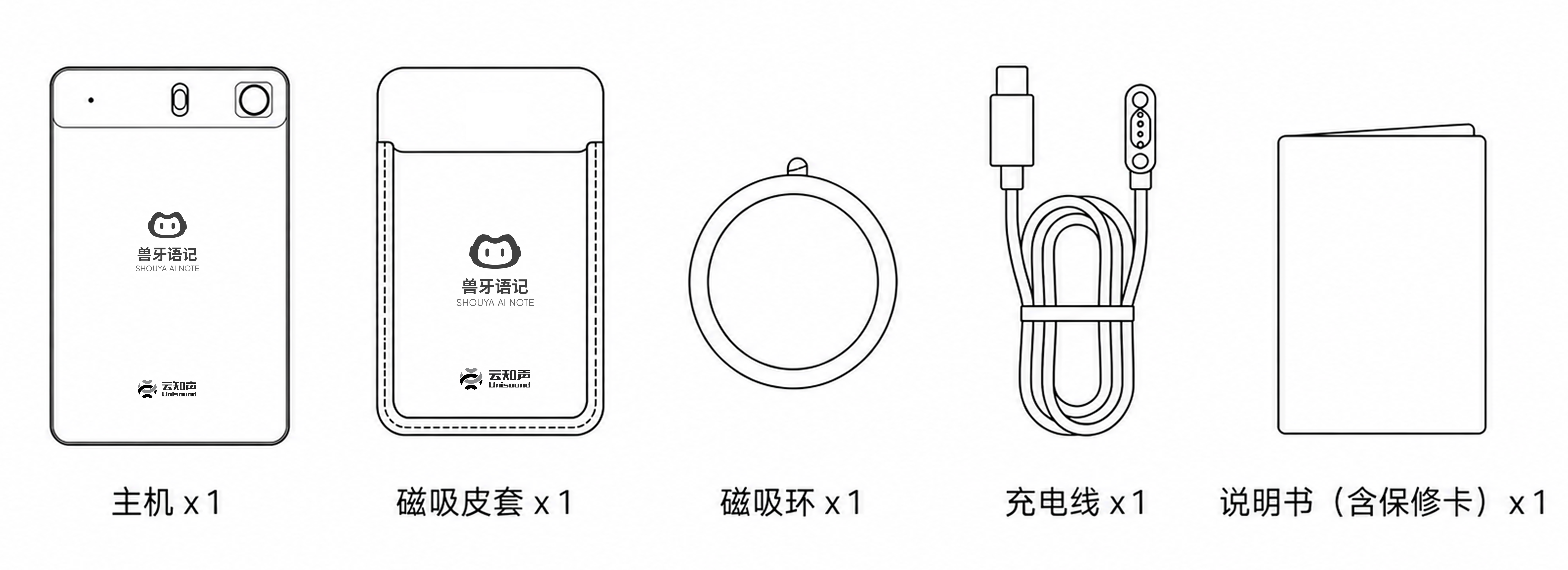 产品清单示意图