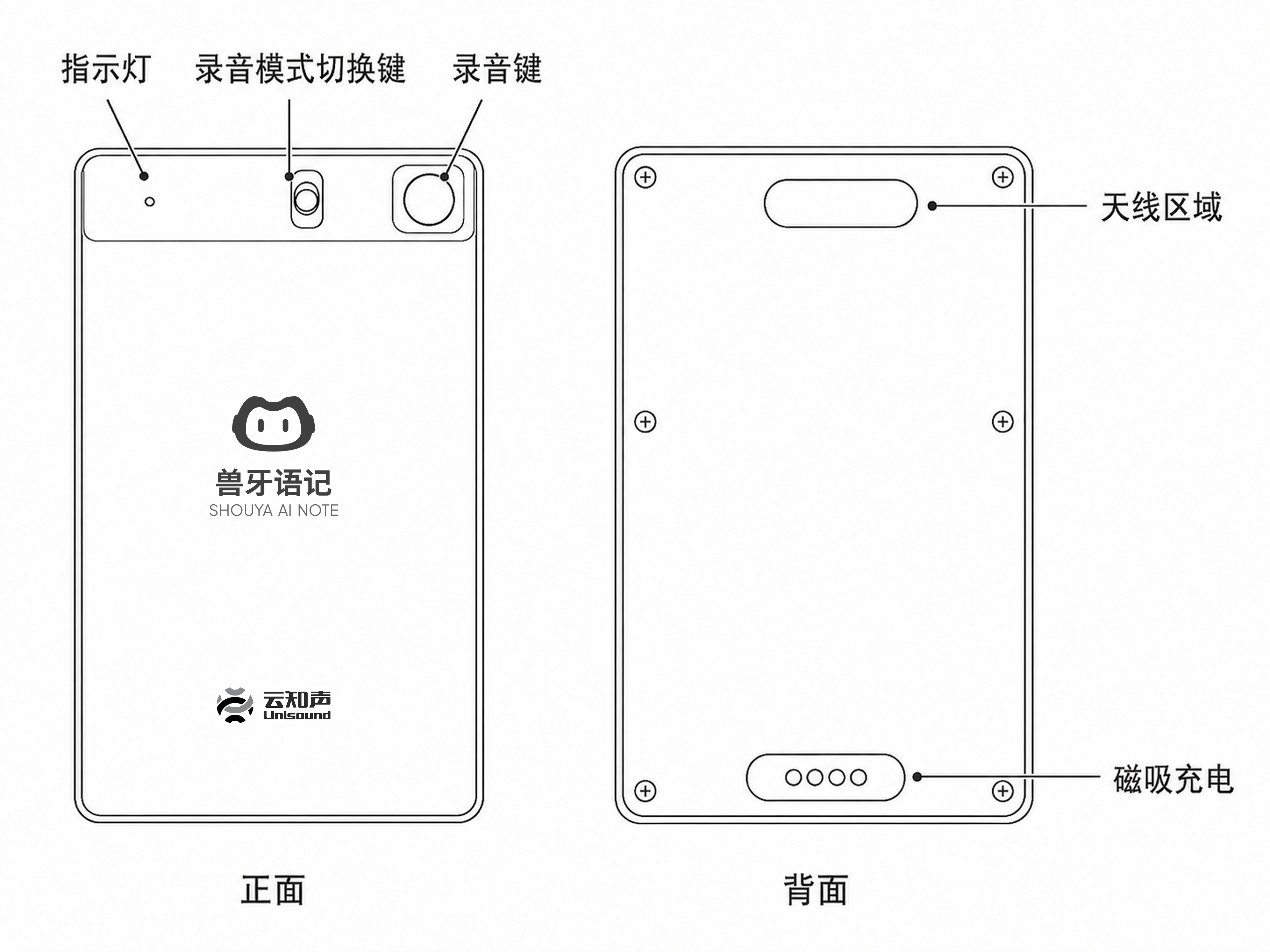 录音卡主机正反面示意图